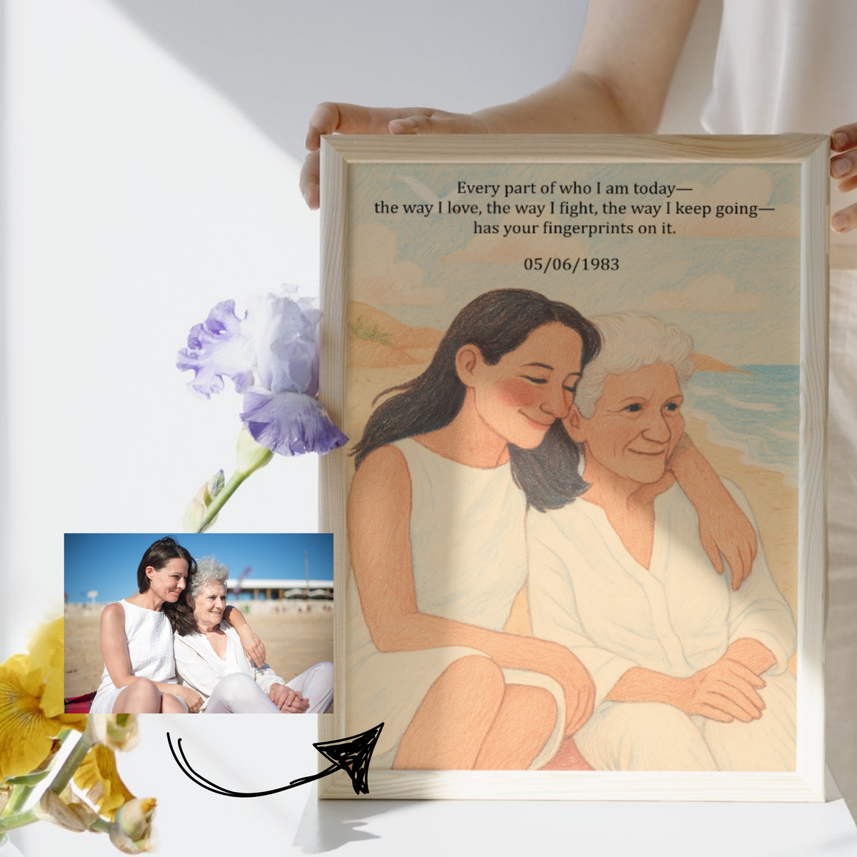 Personalized Portrait Painting from Your Photo - Mother's Day Art
